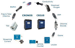 Products-1-300x193