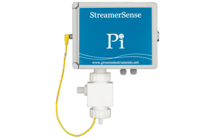 Streaming Current Monitor – StreamerSense​