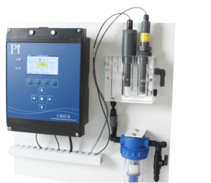 water analysers