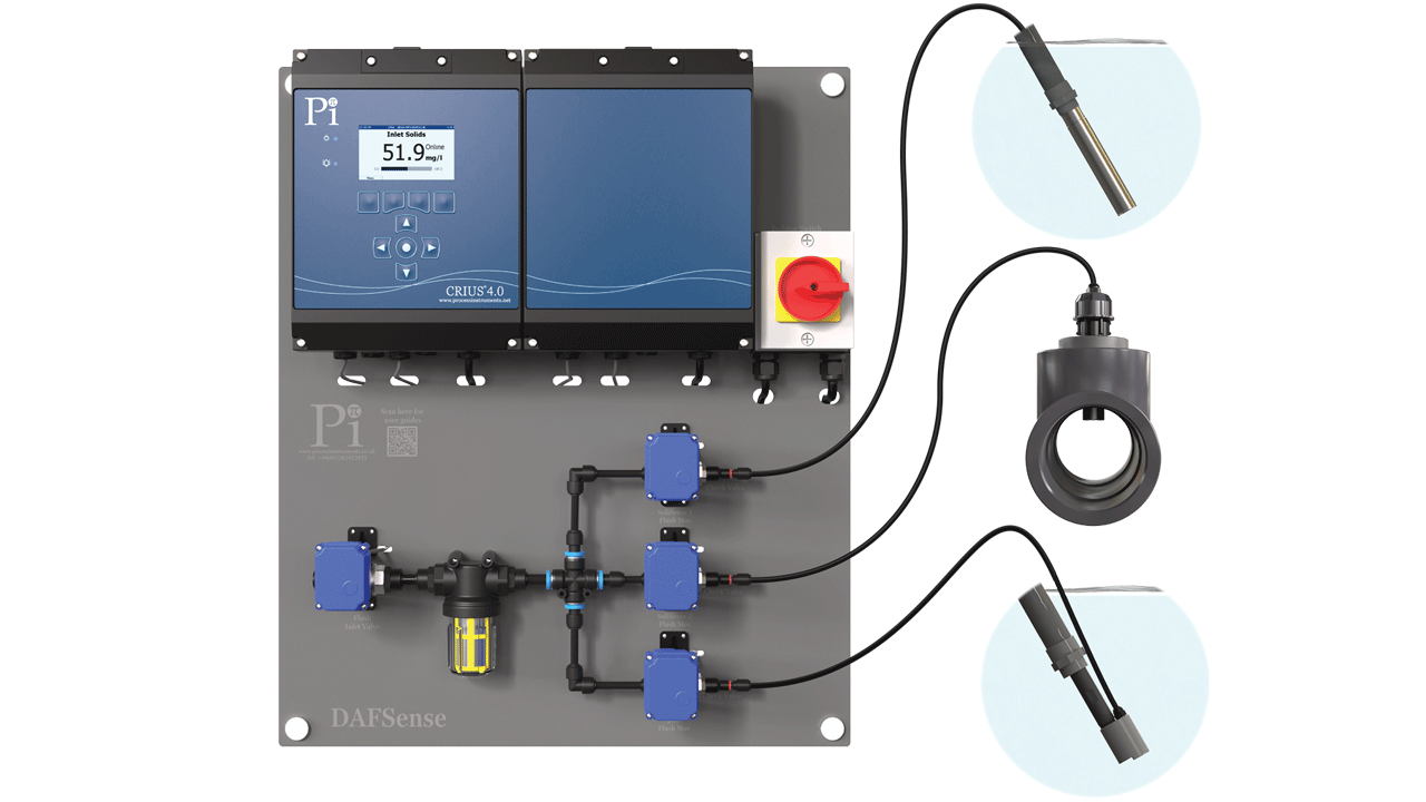 DAFSense with sensors Pi 1