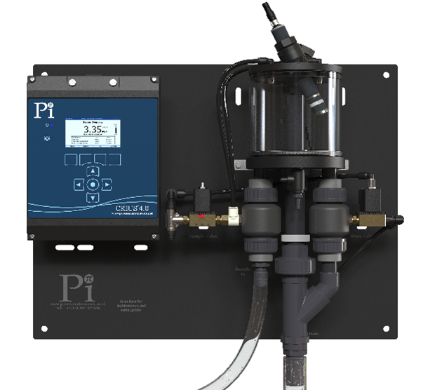 Pi controls