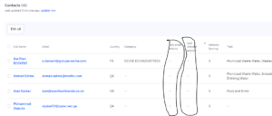 Active Campaign Subscribers Screenshot