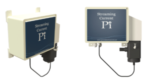 Streaming Current Monitor