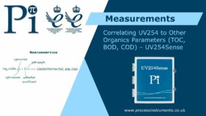 Video Thumbnail: How to Correlate UV254 to Other Organics Parameters (TOC, BOD, COD) - Measurements - UV254Sense