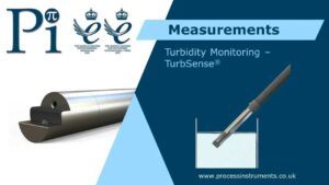 Turbidity Meter - TurbSense