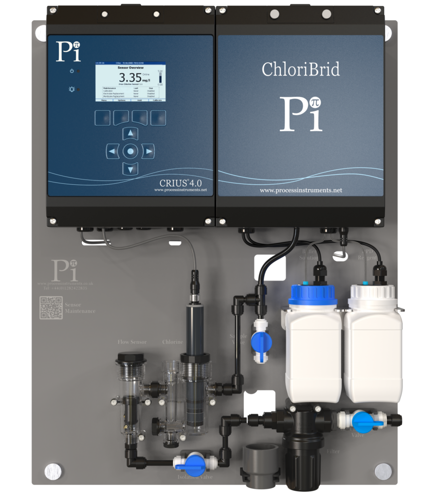 Chlorine Analysers for Residual Chlorine Monitoring | Process ...