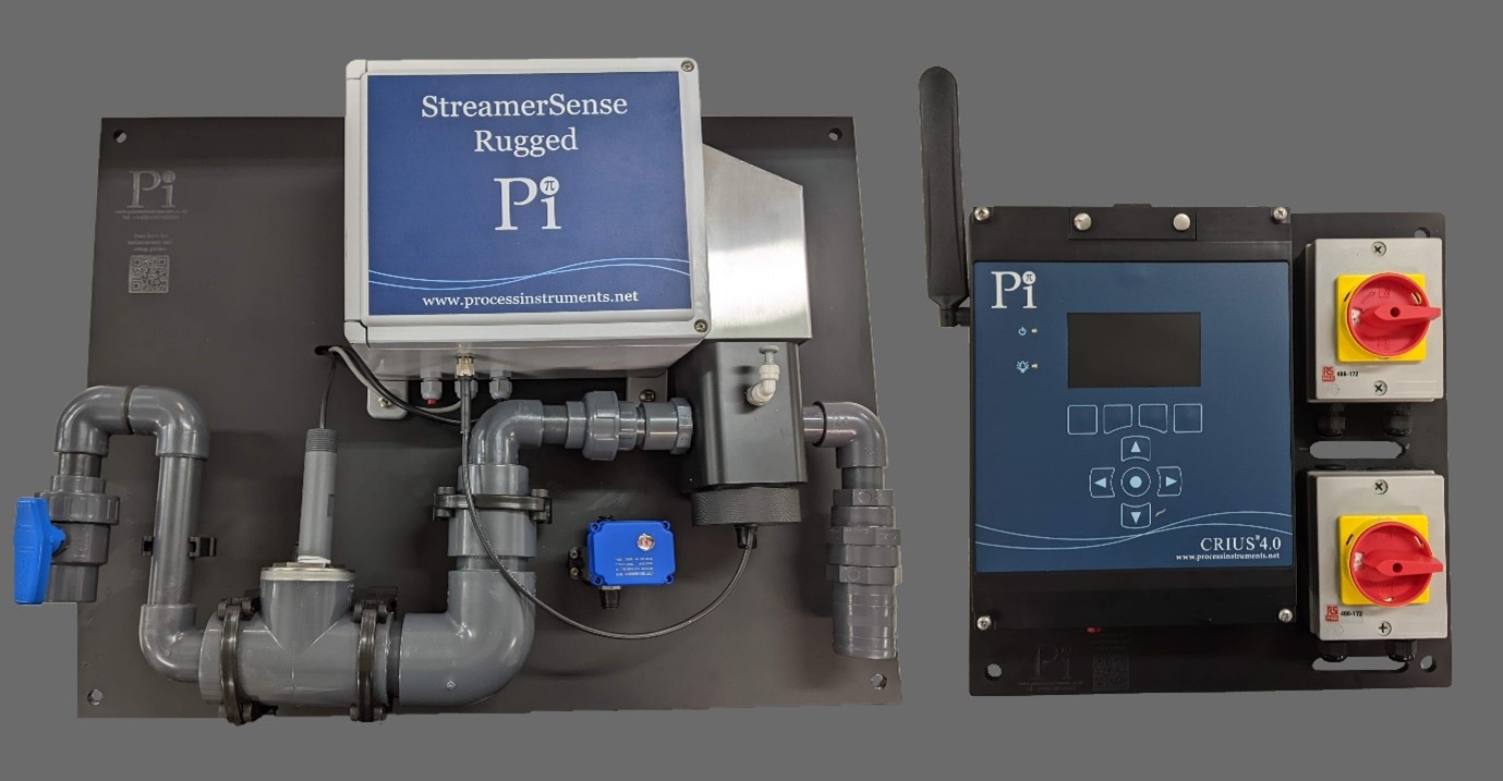 Coagulation Controller