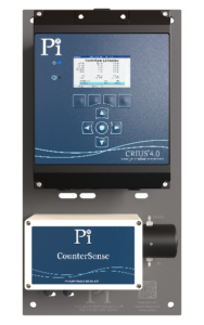 Particle Counters