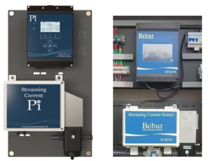 Streaming Current Monitors & Detectors – StreamerSense