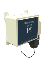 Focus On…UV254 Analysers