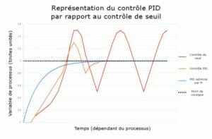 FR-TurbSense-Graph-Turbidity